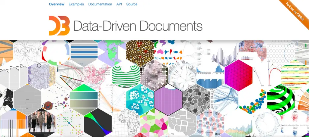 d3-Data-Visualization-tools